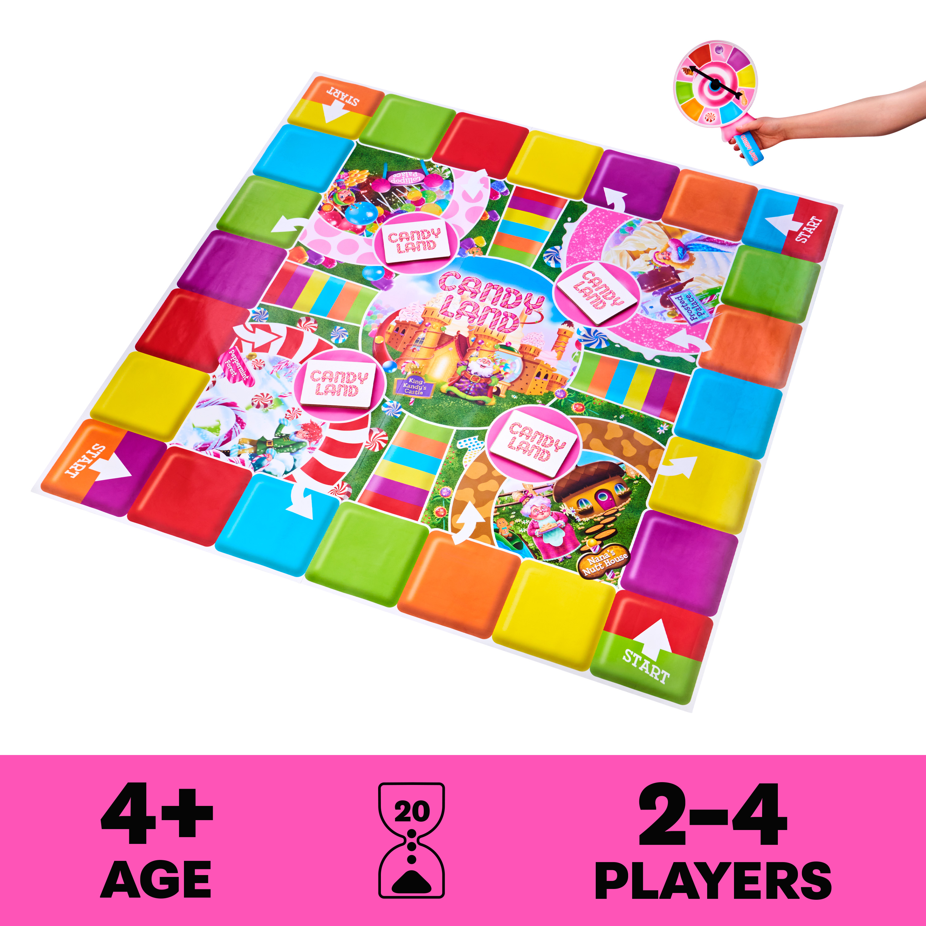 Candy game candy game sales